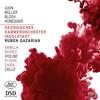 Juon, Muller, Bloch, Honegger - Orchestral Works