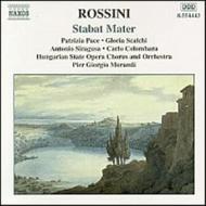 Rossini - Stabat Mater